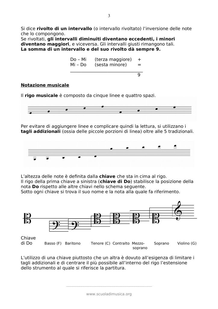 Estratto (pagina 3) dalla dispensa di teoria musicale di base - Scuoladimusica.org