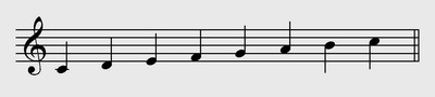 Gli arpeggi - A metà tra melodia ed armonia - 1